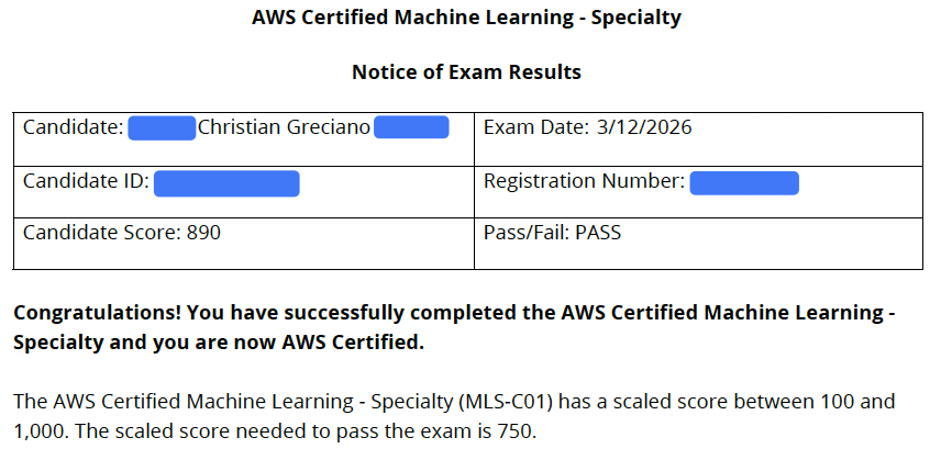 My MLS-C01 exam report with my exam score